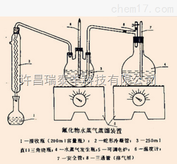 氟化物水蒸气蒸馏装置