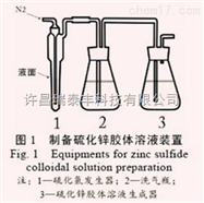 加工定制硫化锌胶体溶液装置