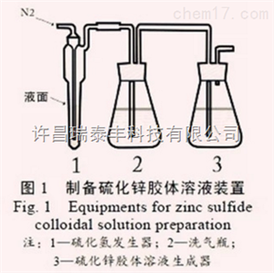 加工定制硫化锌胶体溶液装置
